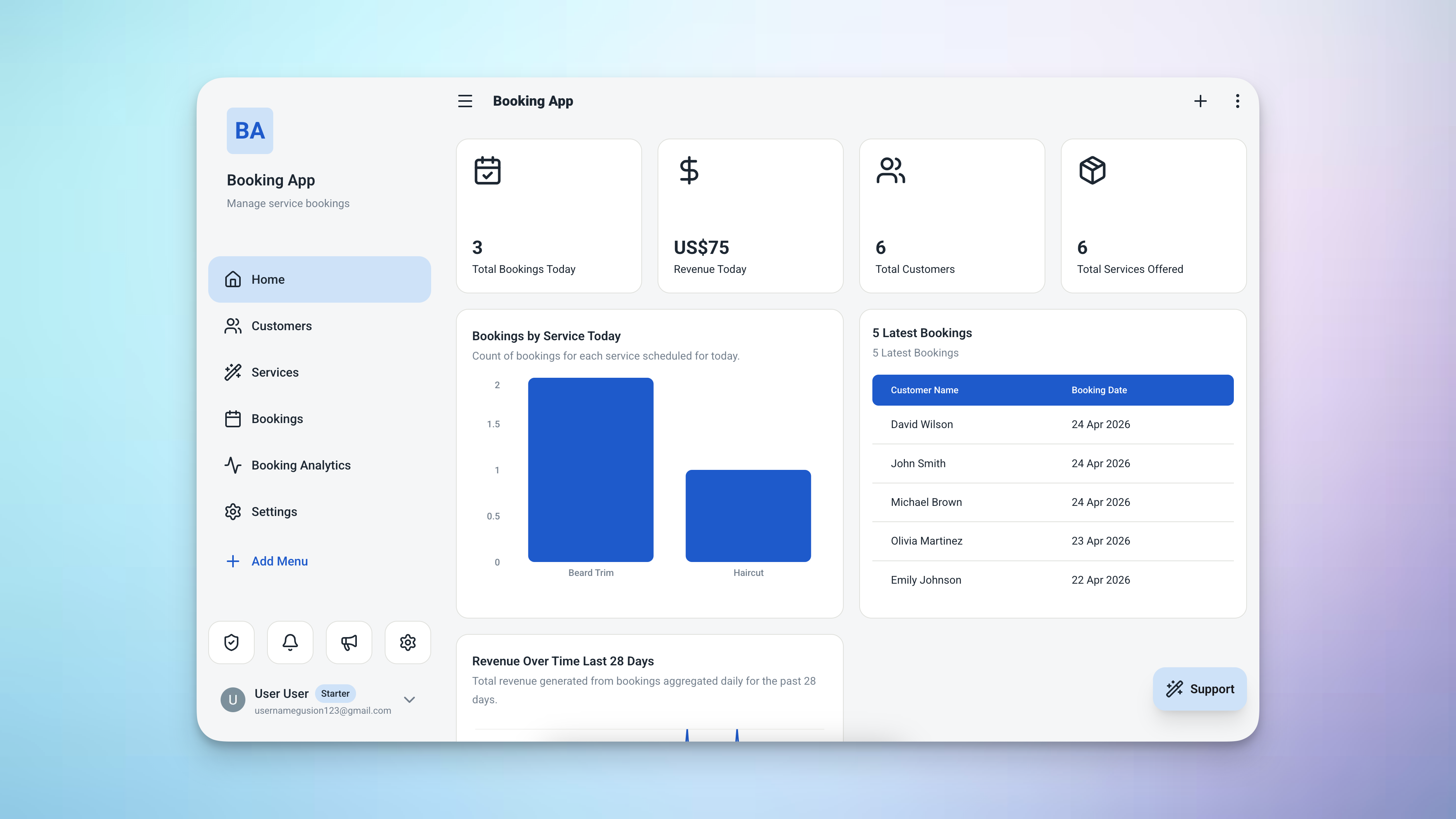 Ambisius live dashboard showing booking count, revenue metrics, and today's appointment schedule