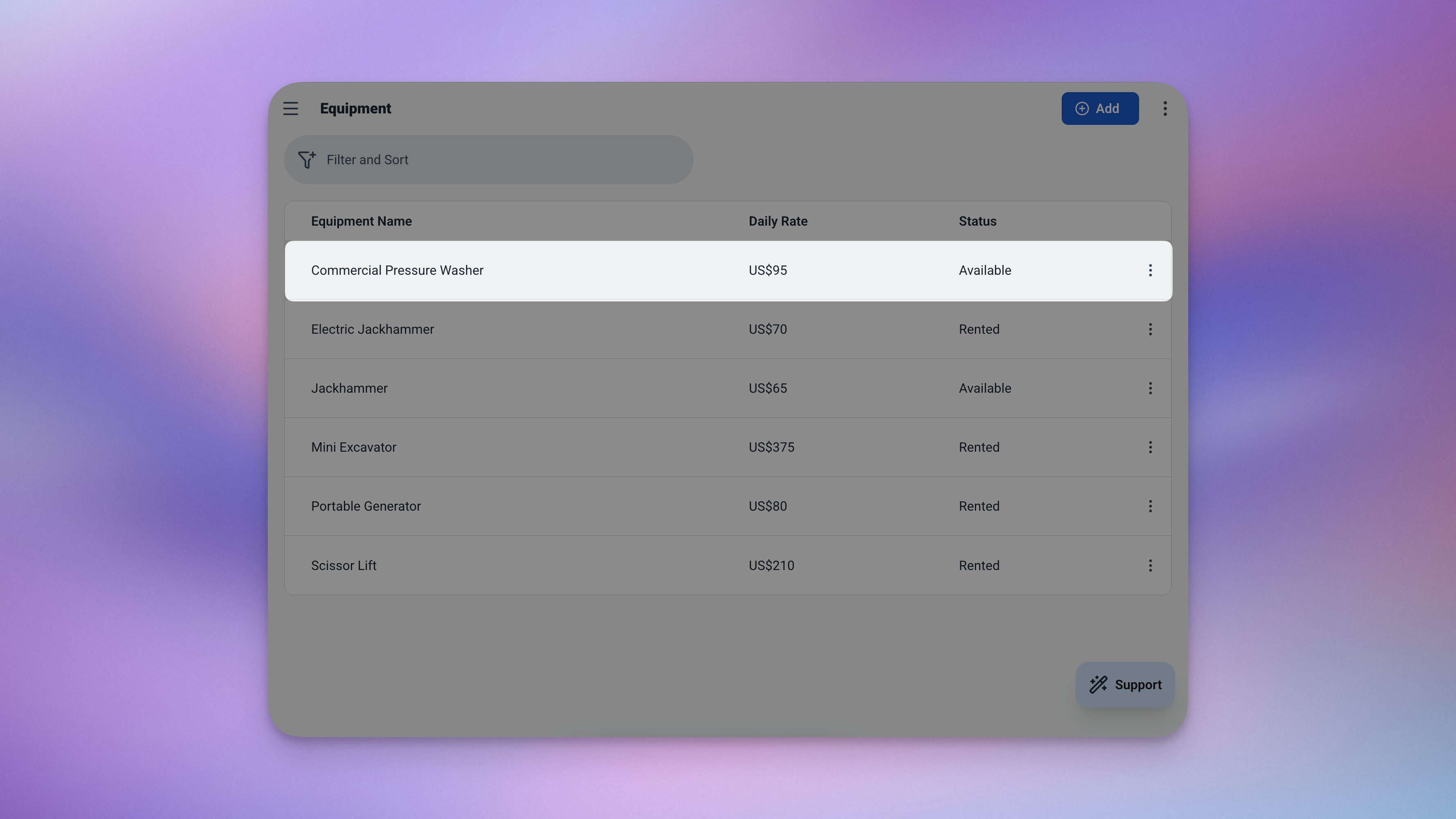 Ambisius Equipment table showing sample rows with name, daily rate, and availability status