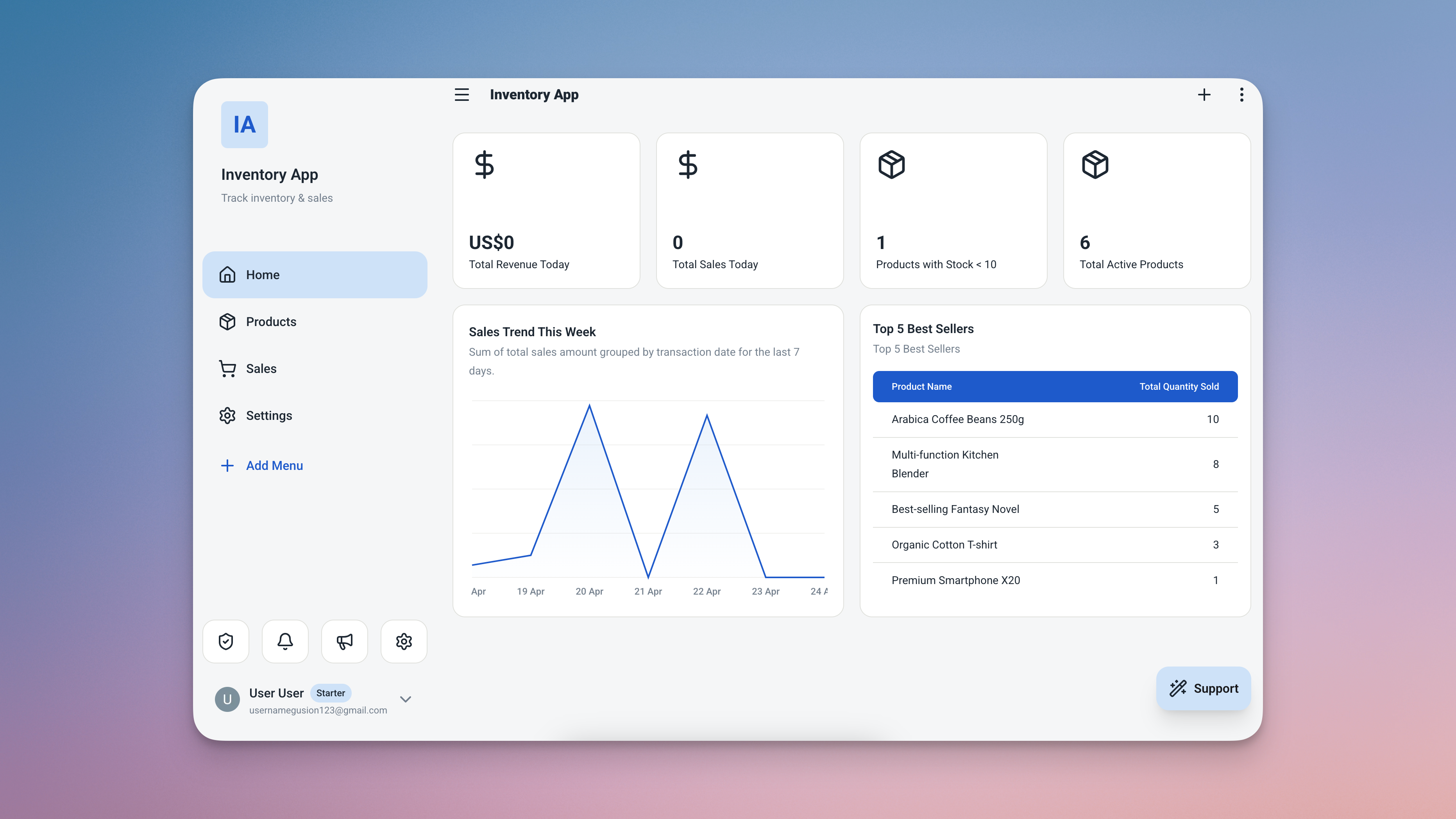 Ambisius inventory management dashboard showing stock levels, sales metrics, low stock alerts, and analytics charts