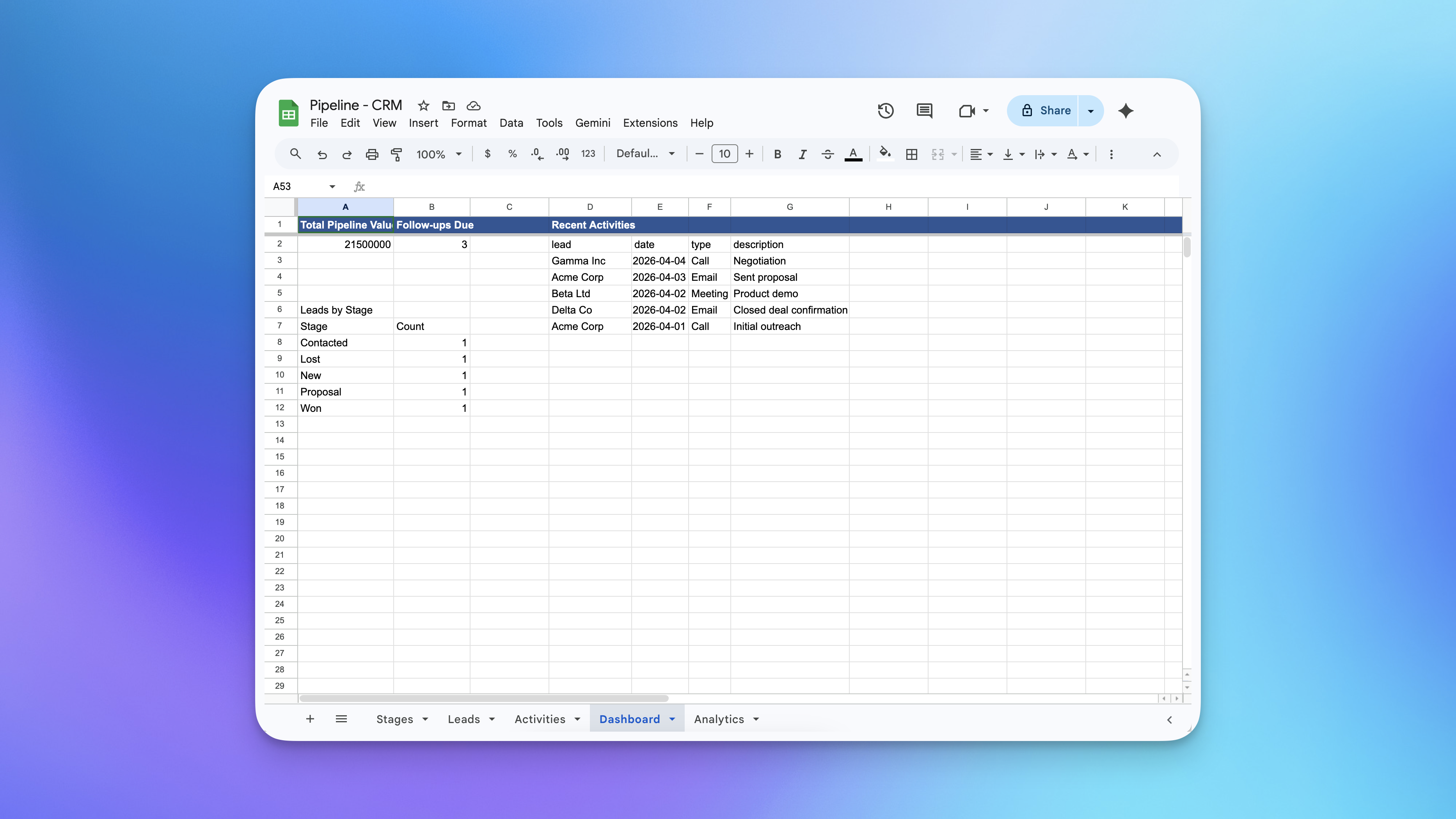 Mengelola pipeline penjualan menggunakan spreadsheet - prosesnya kacau