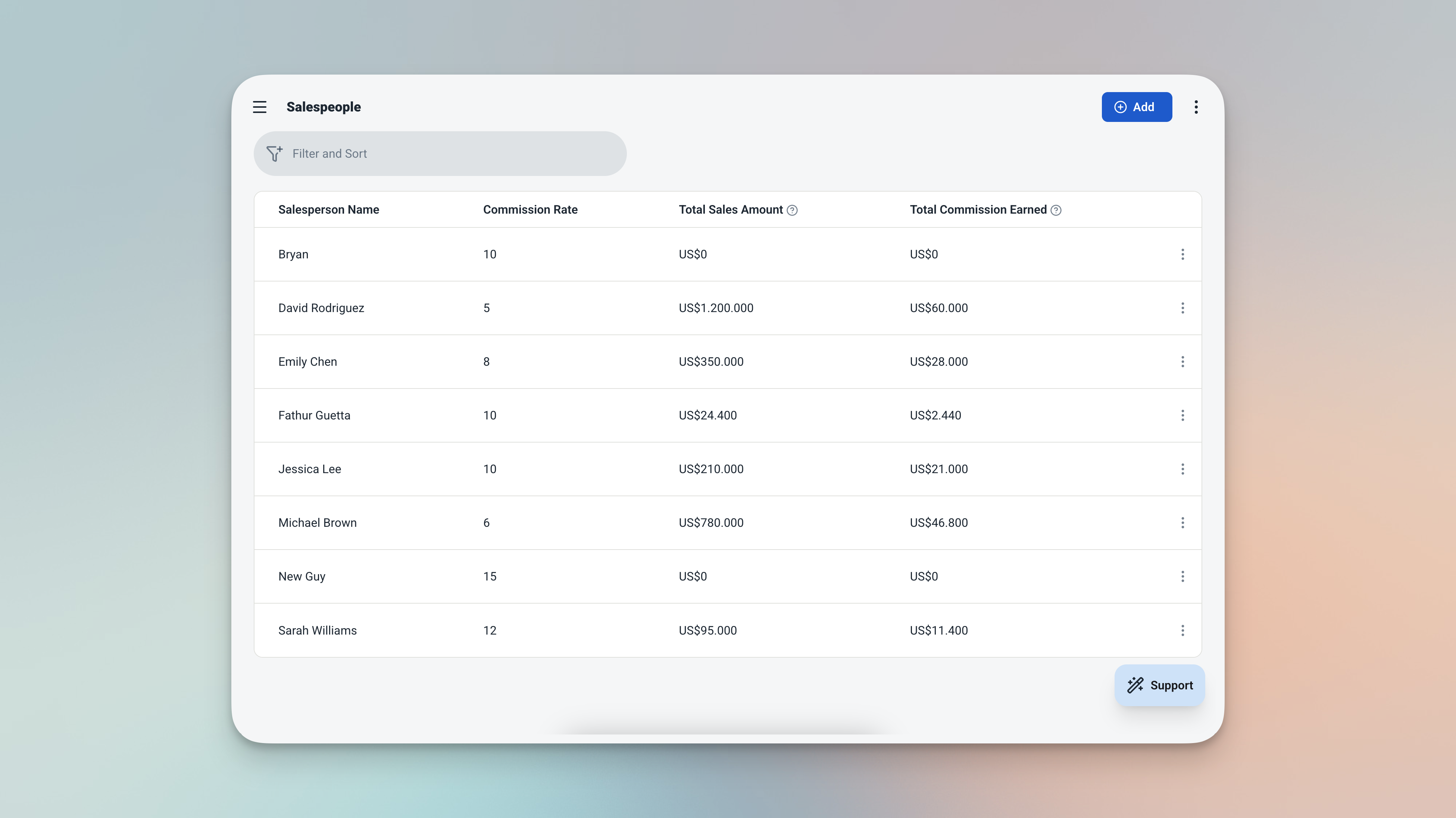 Ambisius Salespeople table showing sample rows with name, commission rate, total sales, and total commission columns