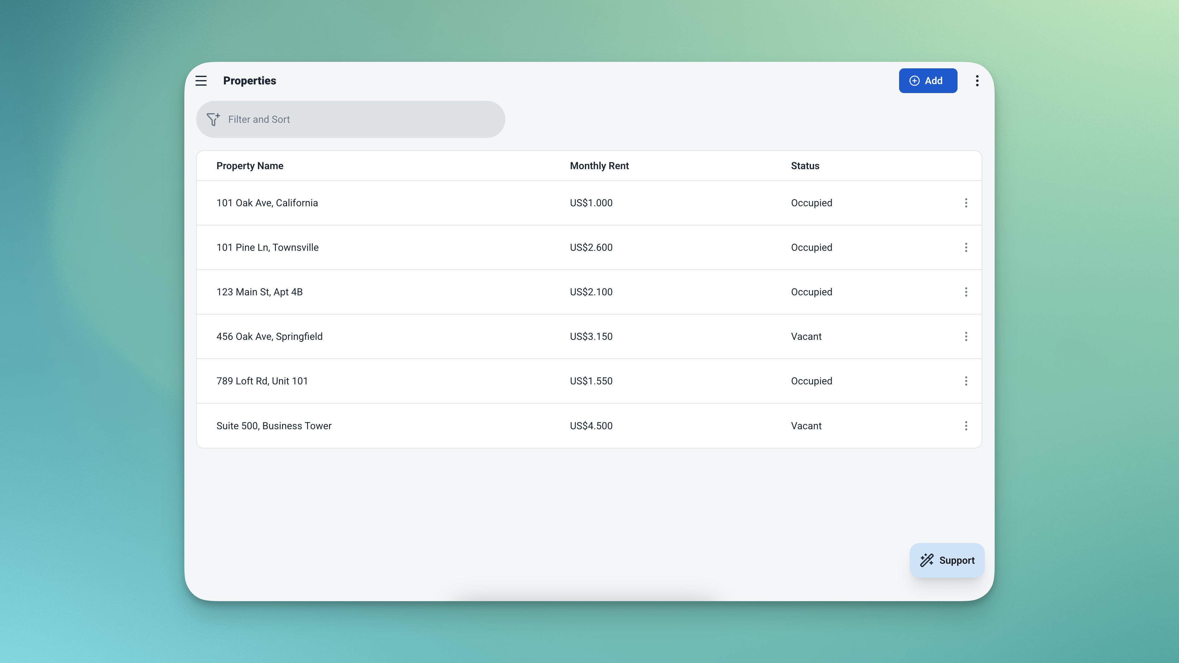 Tabel Properti Ambisius yang menunjukkan campuran status Kosong dan Ditempati di beberapa catatan properti