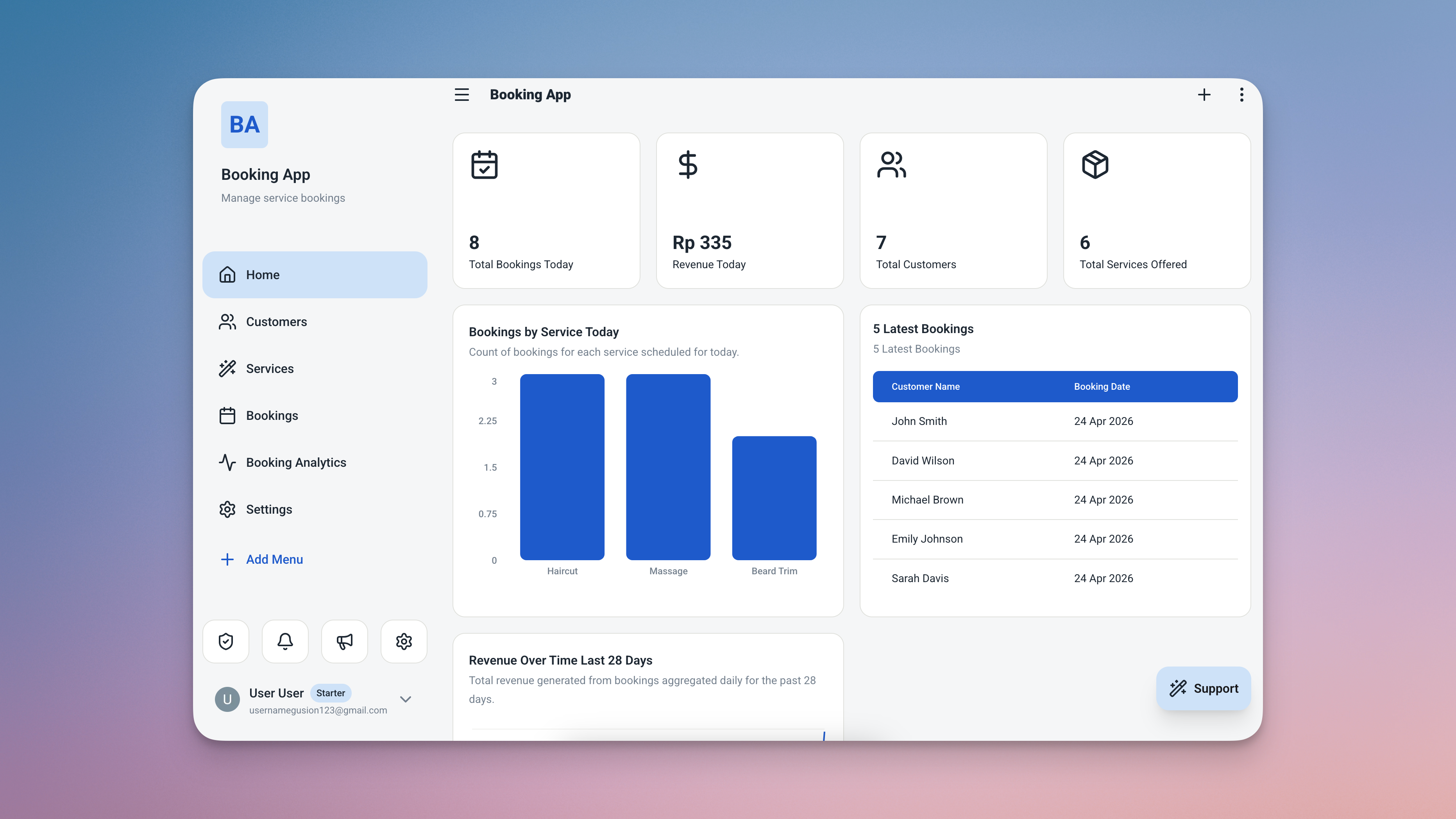 Ambisius fully built appointment management app showing tables, dashboard metrics, and analytics ready to use