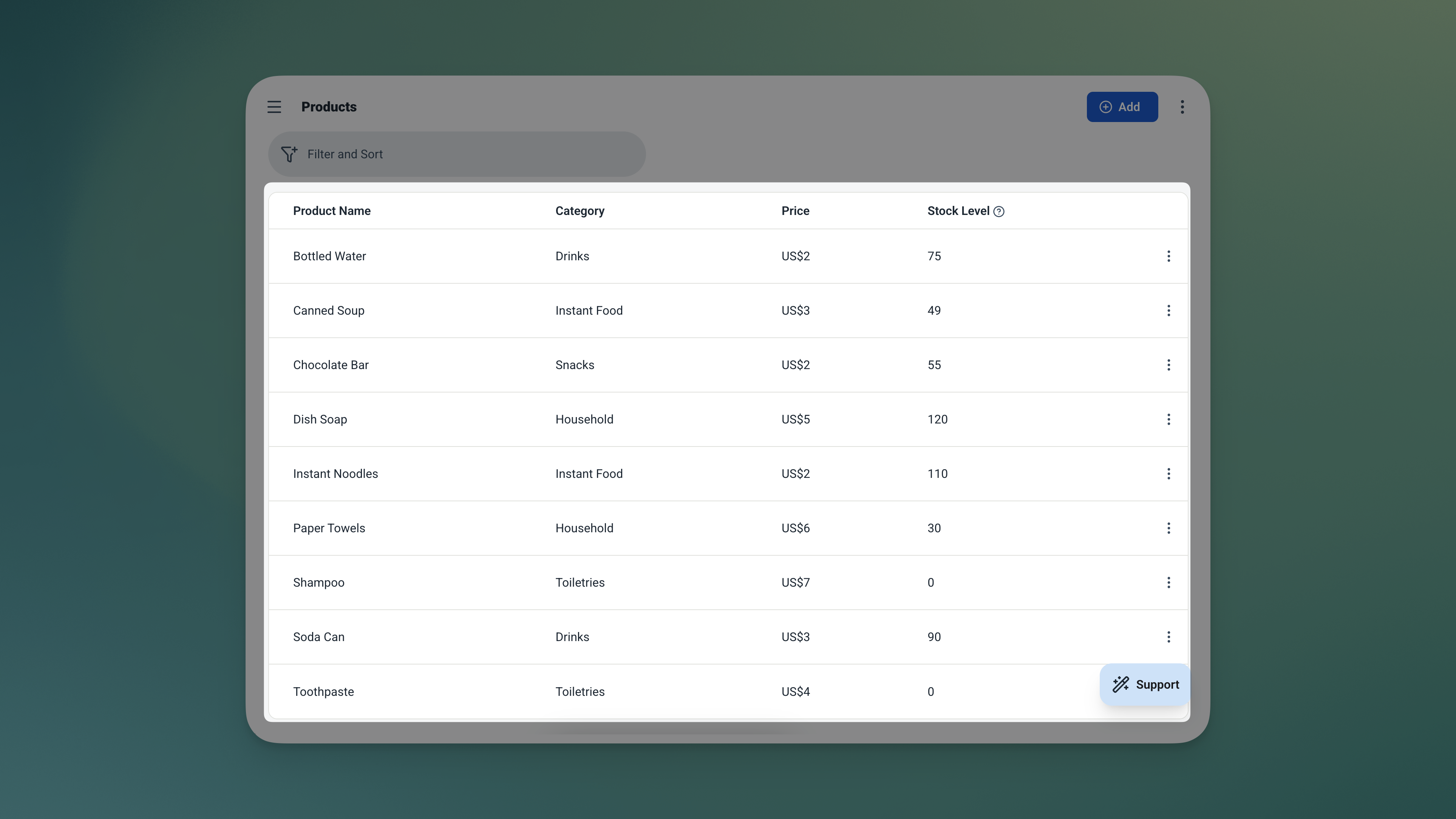 Tabel Produk Ambisius menunjukkan baris contoh dengan nama produk, harga, dan tingkat stok saat ini
