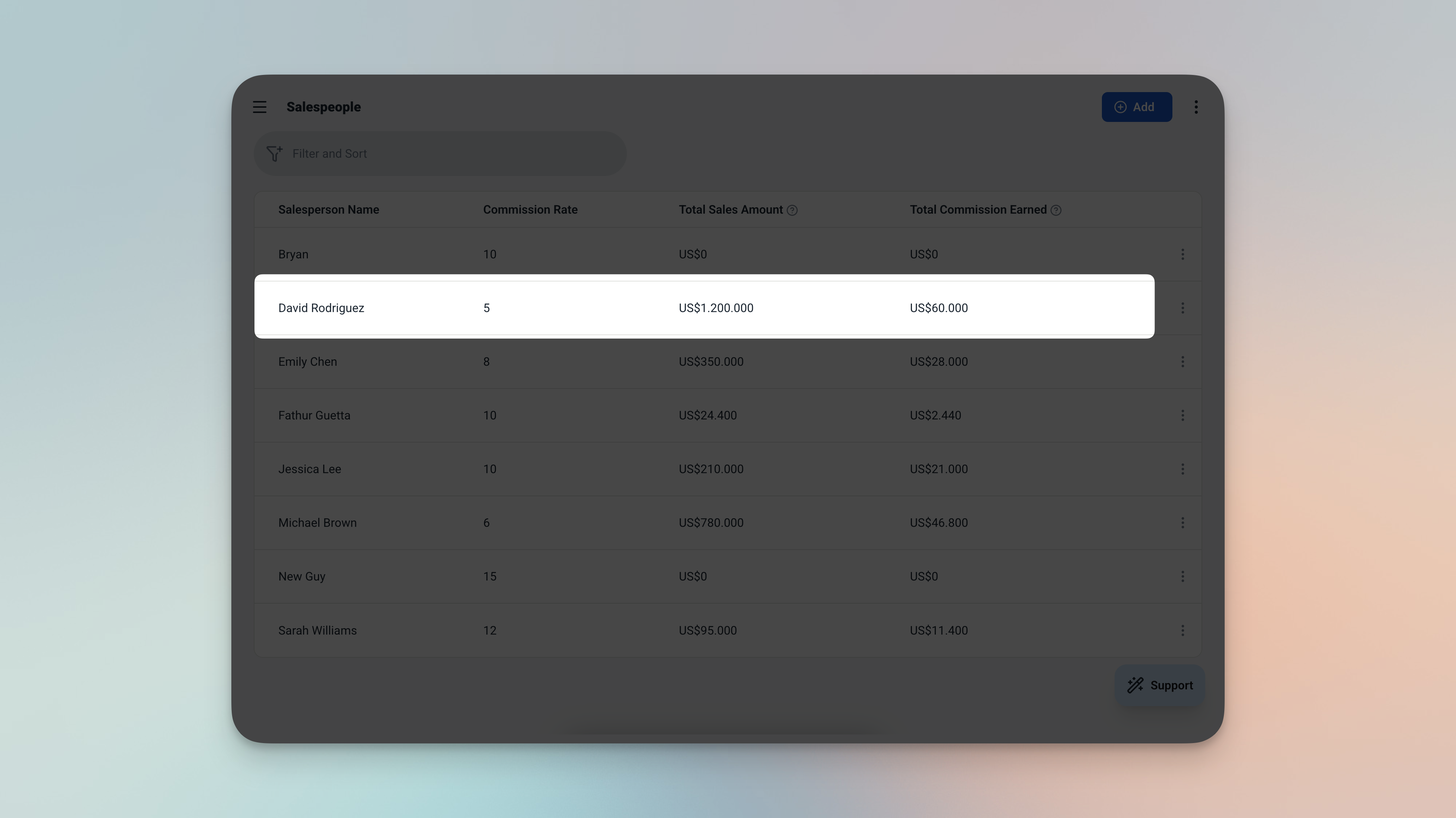 Ambisius salesperson record showing total sales and total commission rolled up automatically