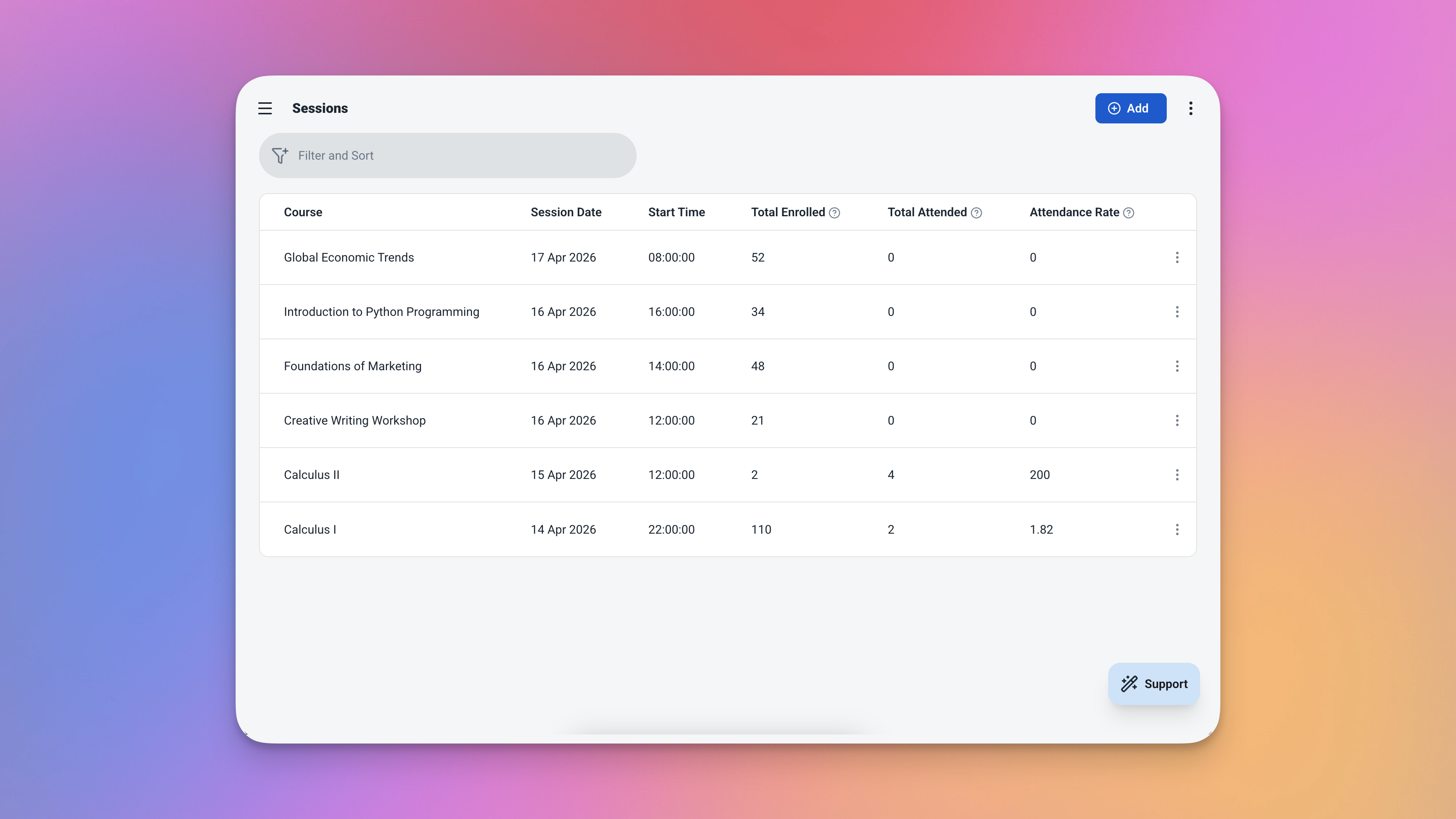 Tabel sesi menampilkan nama kursus, tanggal sesi, waktu mulai, total hadir, total terdaftar, dan kolom tingkat kehadiran