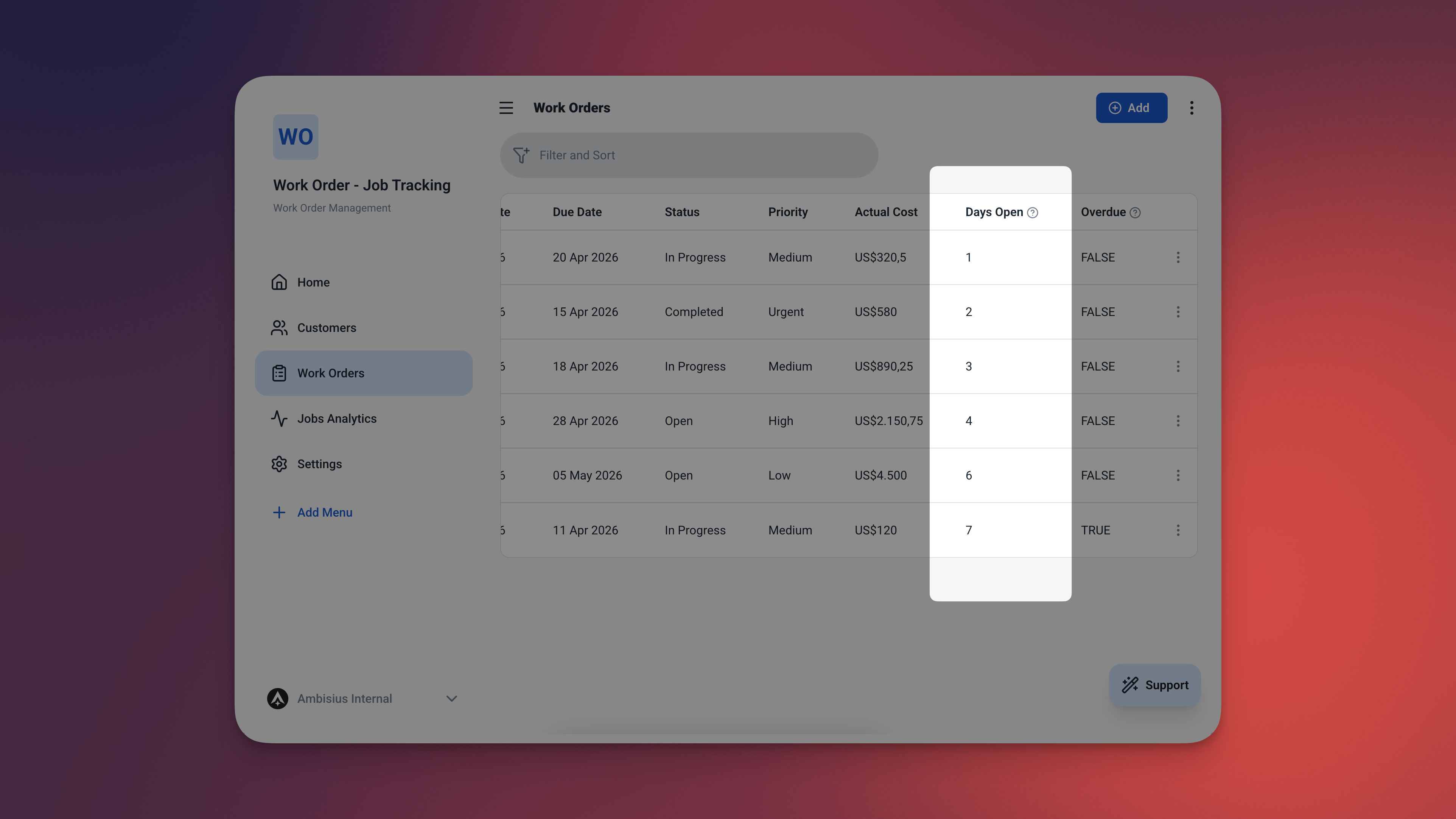 Tabel pesanan kerja dengan kolom hari terbuka menunjukkan berbagai angka di berbagai catatan pekerjaan