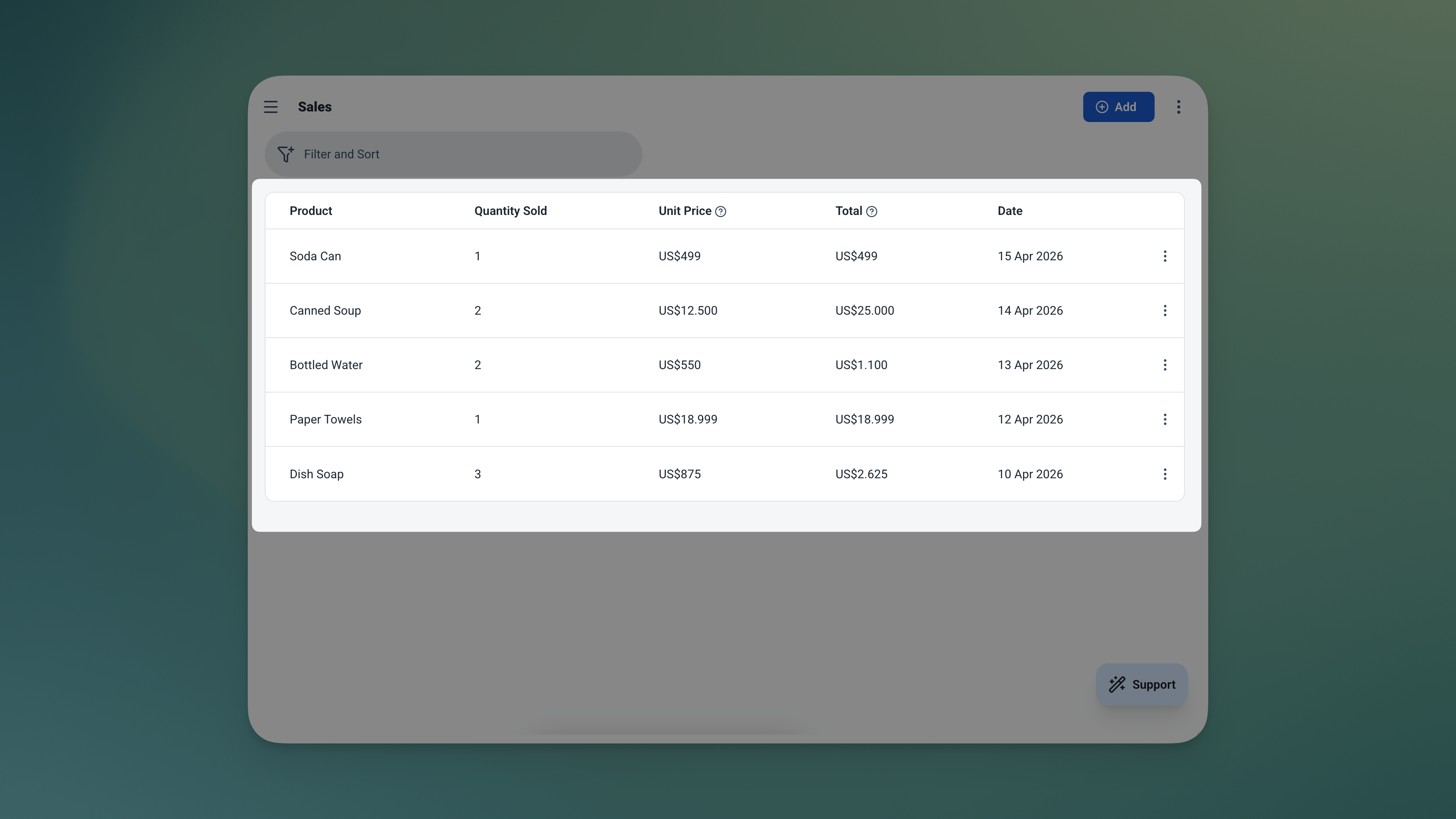 Tabel Penjualan Ambisius menunjukkan nama produk terkait, tanggal penjualan, kuantitas, harga satuan terkunci, dan kolom total yang dihitung otomatis