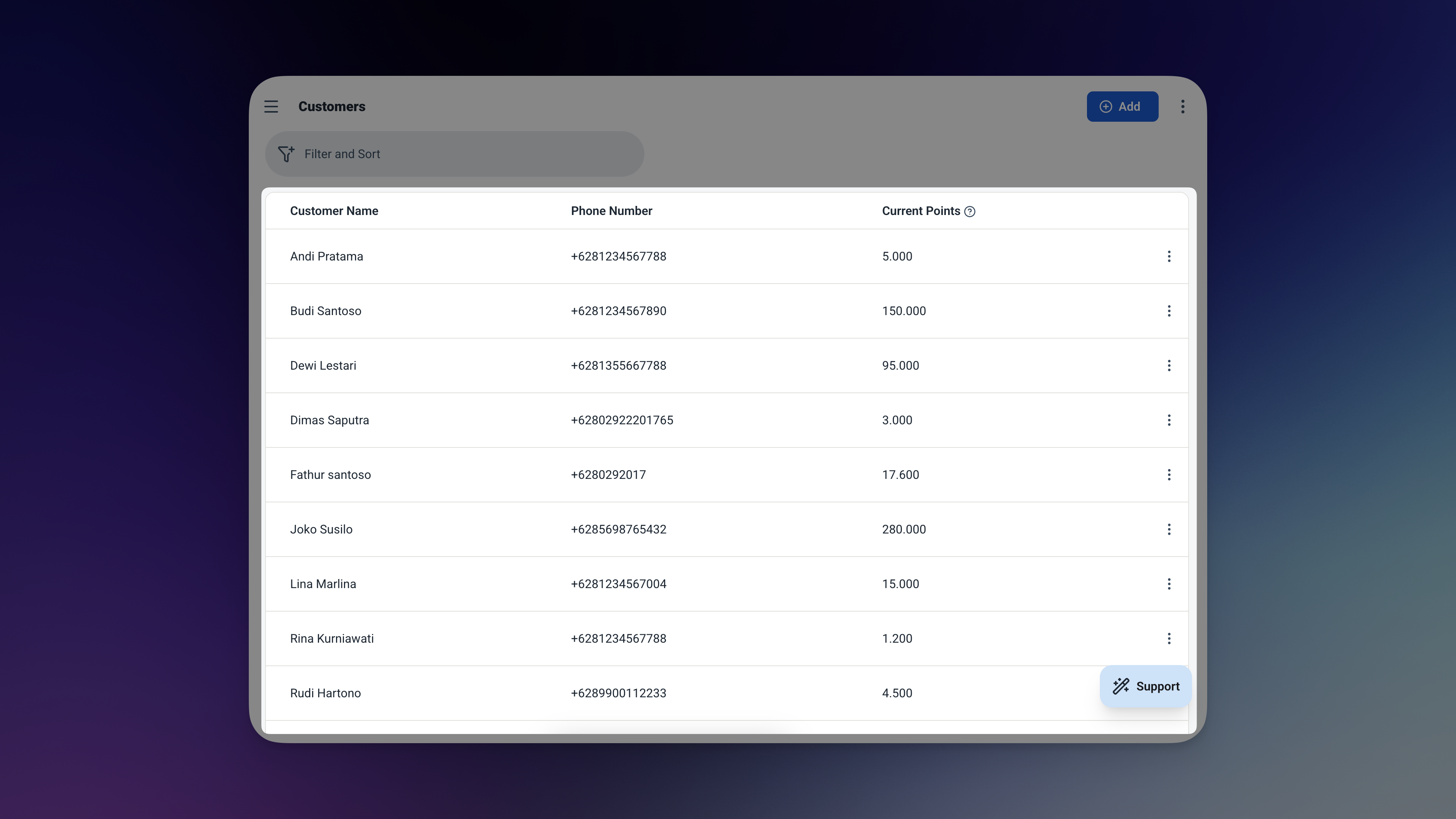 Ambisius Customers table showing sample customer names, phone numbers, and varying points balances