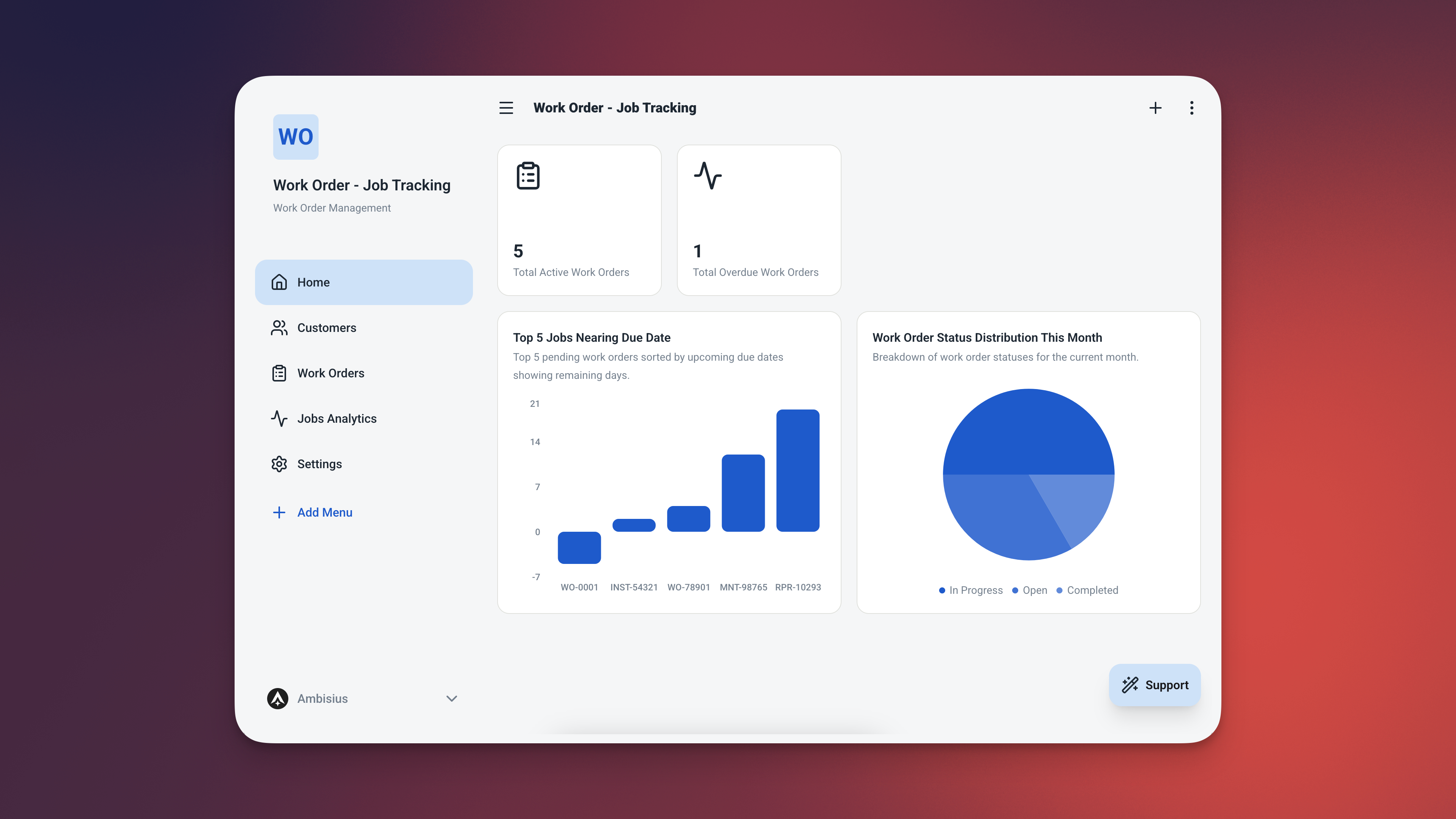 Dasbor aplikasi pesanan kerja menunjukkan jumlah pekerjaan terbuka, jumlah pekerjaan terlambat, dan tabel pekerjaan mendesak