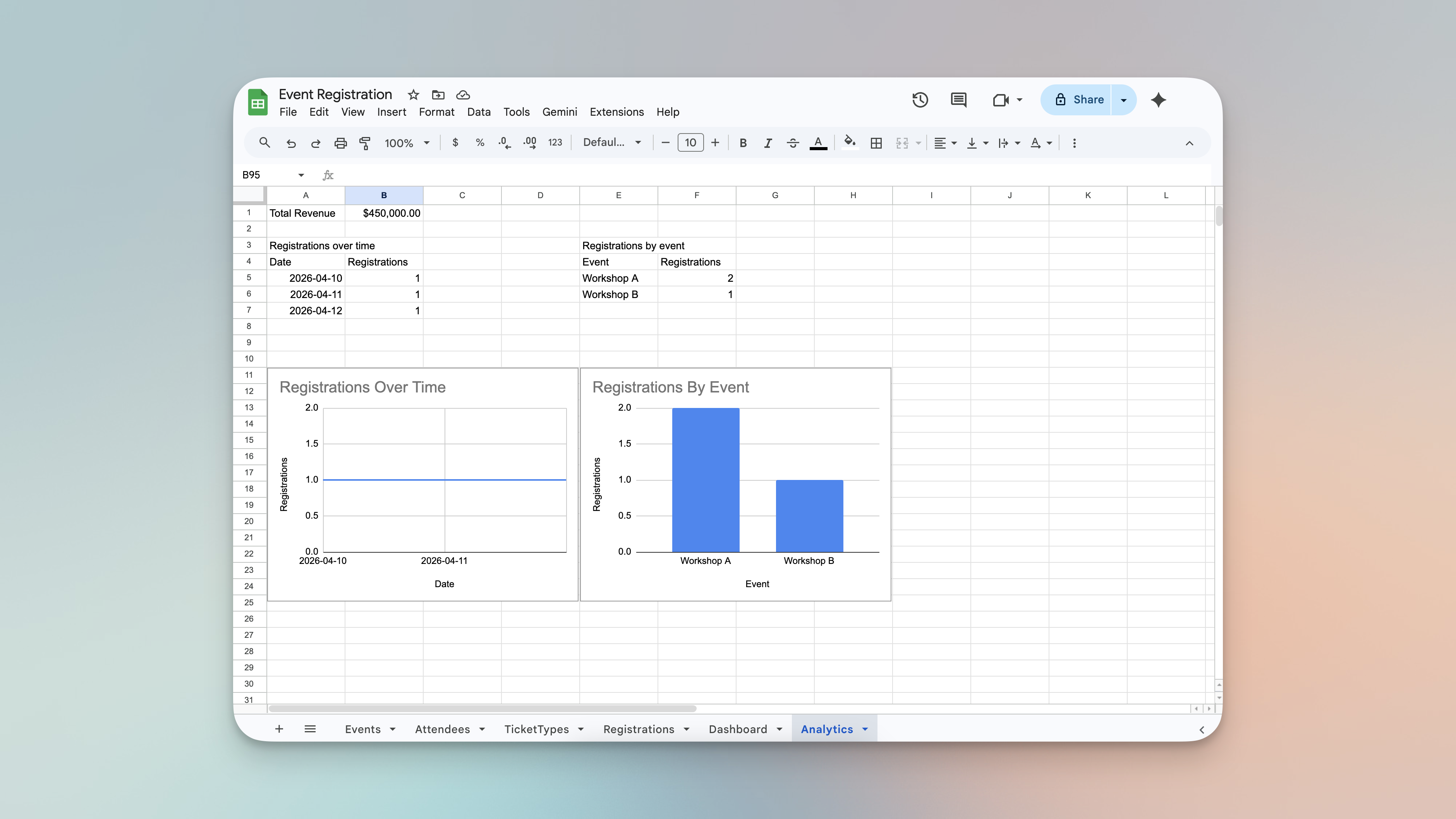 Mengelola pendaftaran acara menggunakan spreadsheet - prosesnya kacau