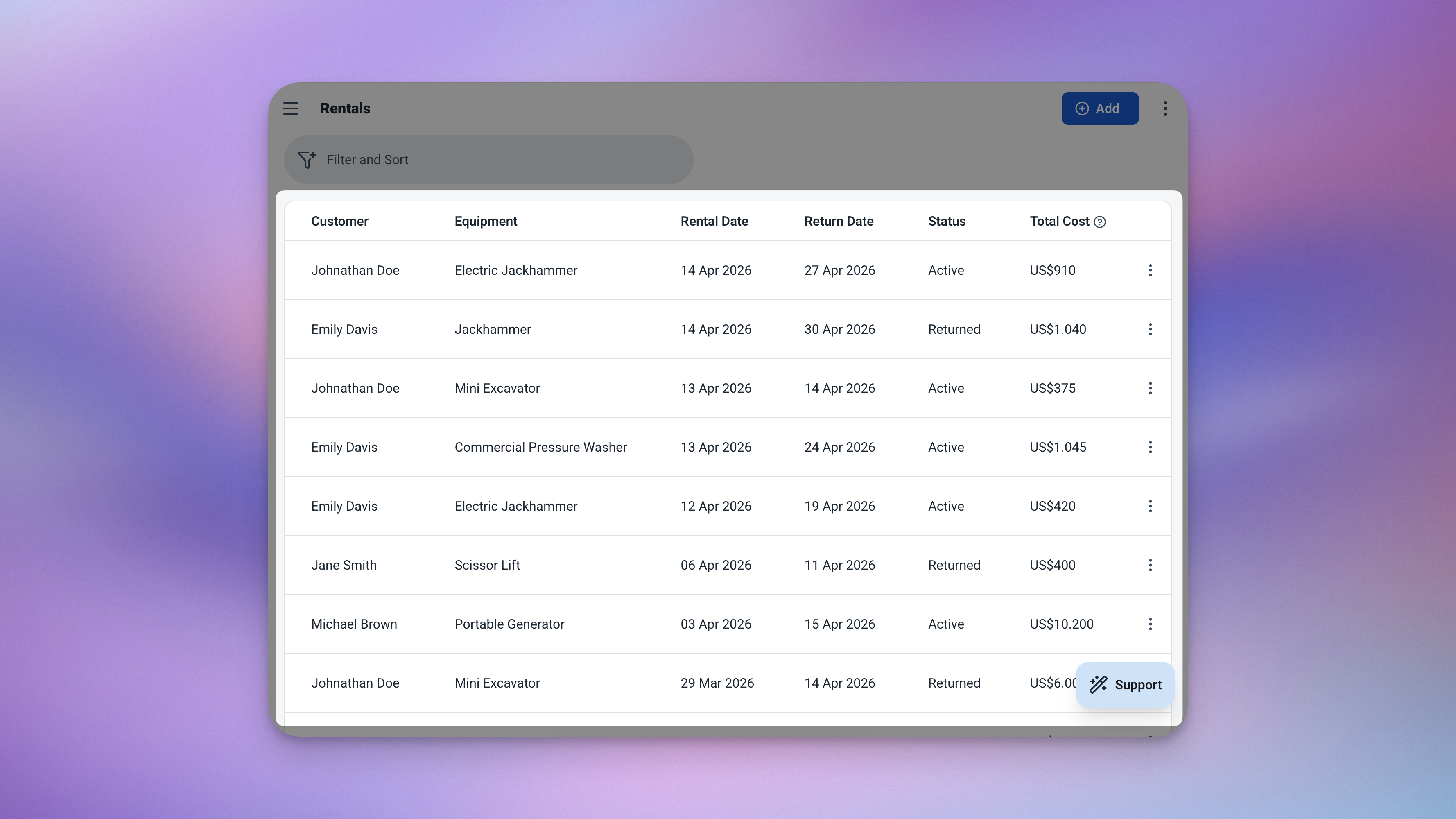 Ambisius Rentals table showing linked customer, equipment, auto-calculated days rented and total cost
