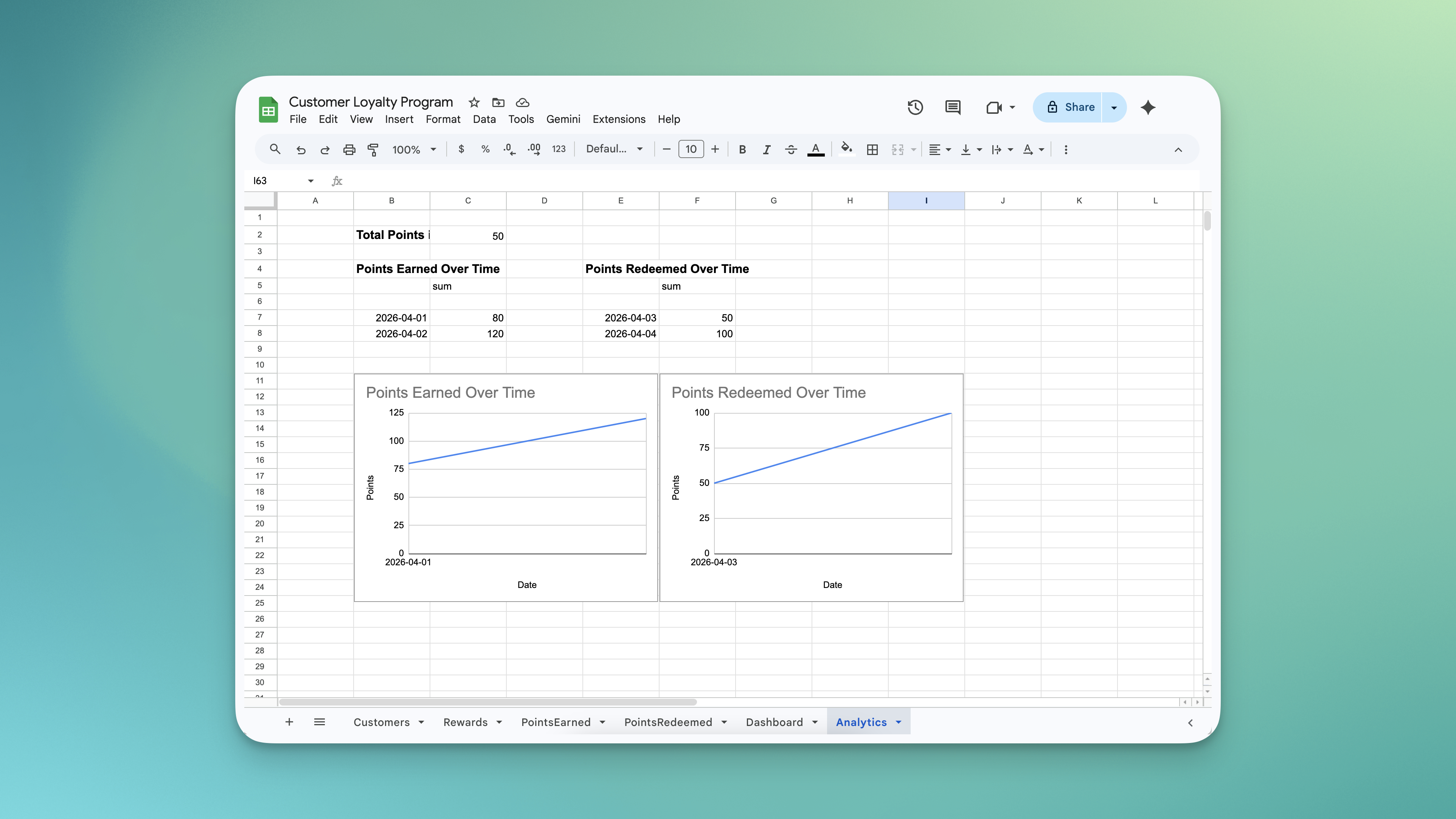 Managing customer loyalty program using spreadsheets - the process is chaotic